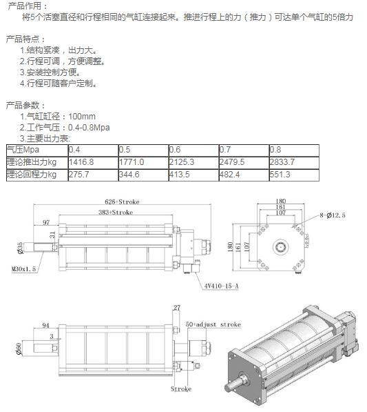 五倍可調(diào)行程、SGCJ160-50-20CJ.jpg